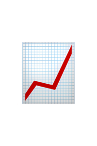 SEO services Dubai traffic growth chart