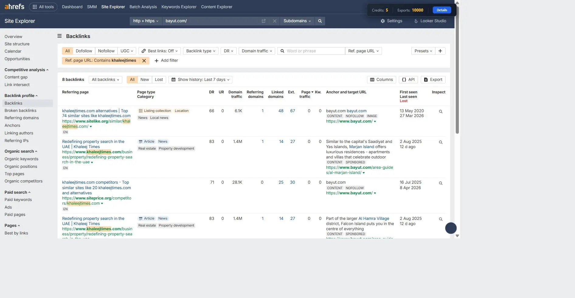 Ahrefs backlink report showing a relevant editorial link from Khaleej Times to Bayut.com, categorized under Real estate and Property development